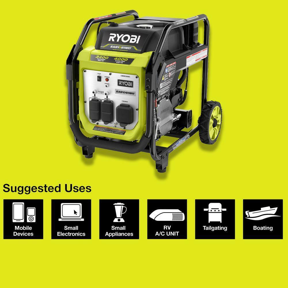 Safety Features Of The Ryobi 4000 Generator