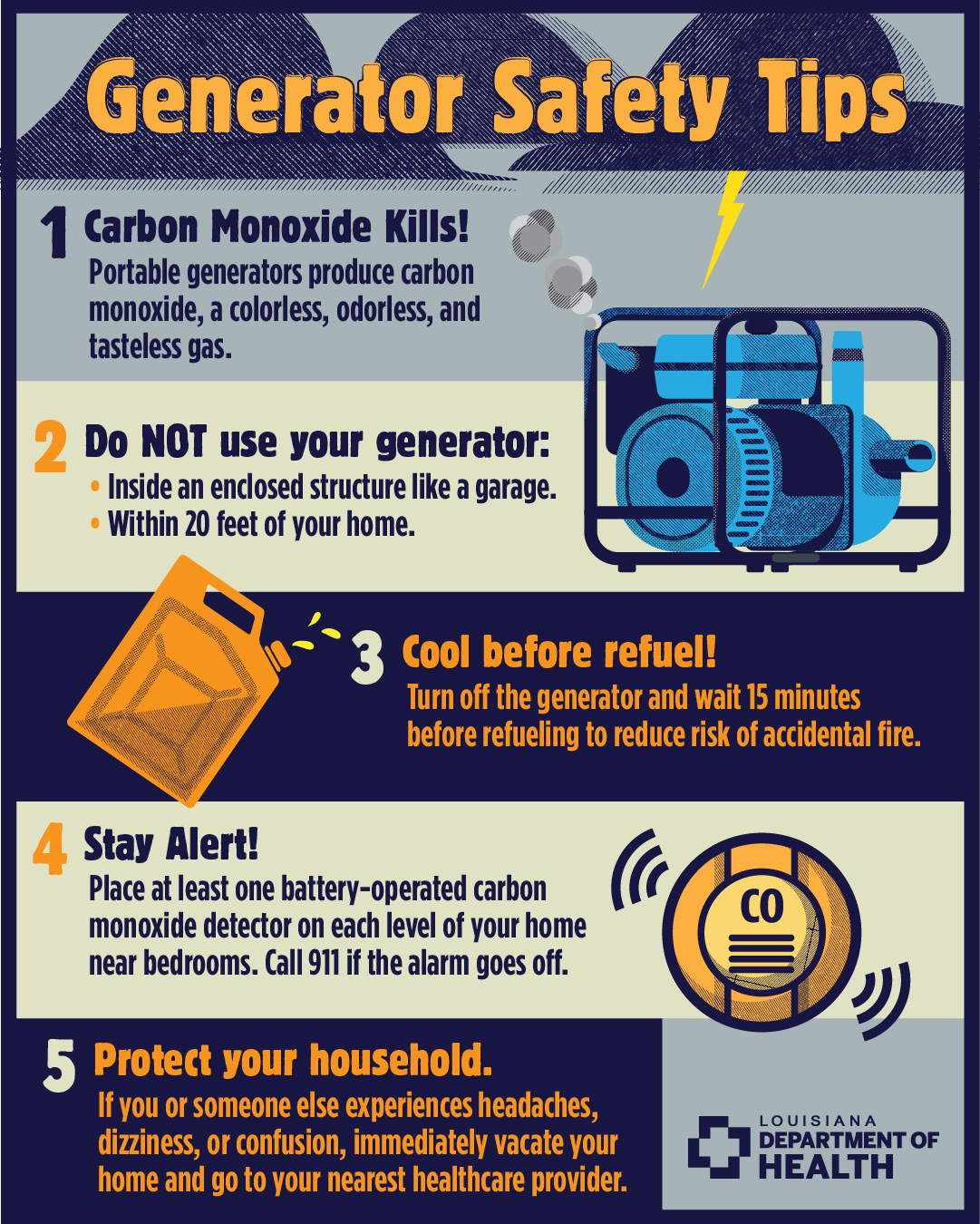 Safety Tips For Using An Indoor Generator