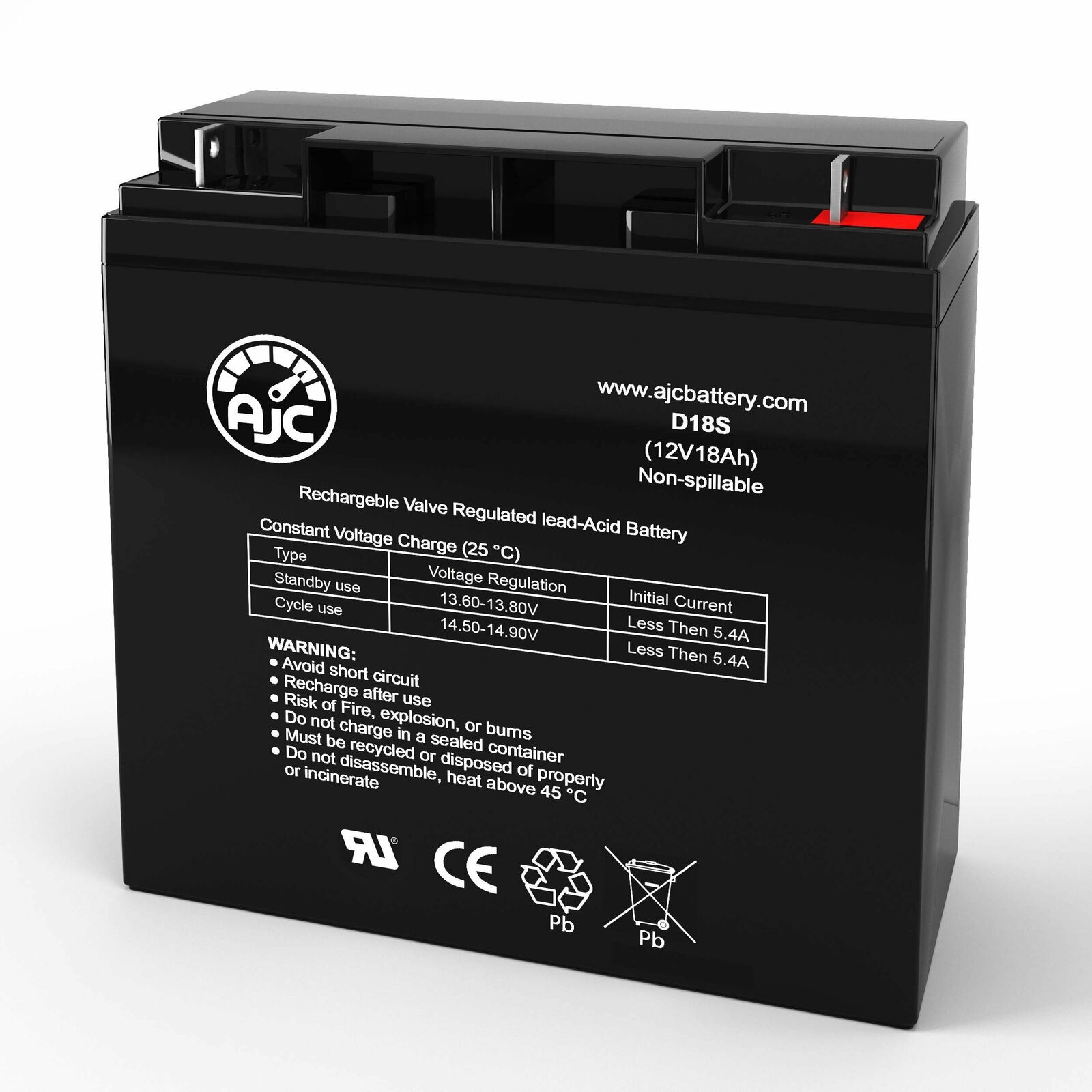 Types Of Batteries