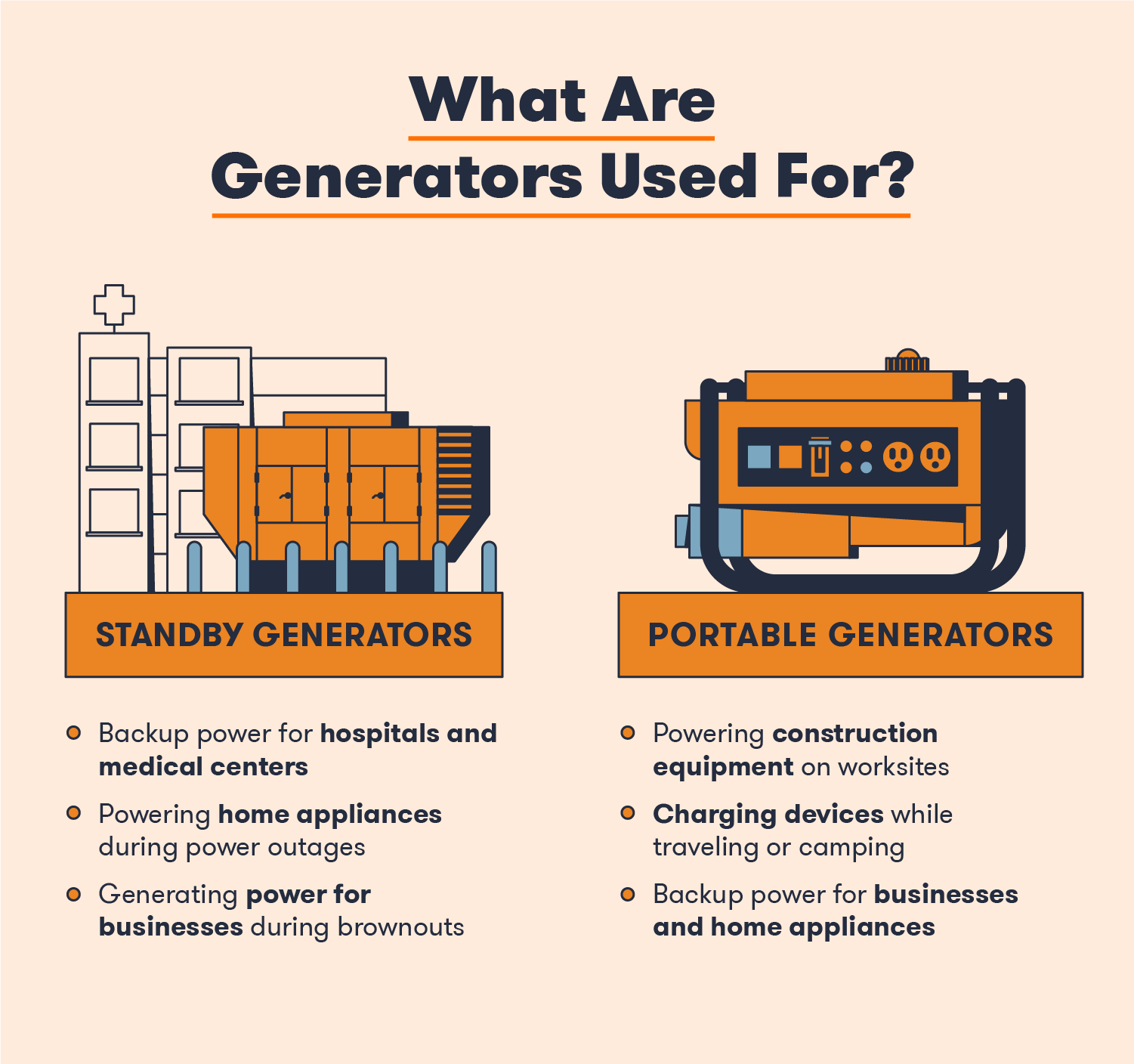 What Is A Generators